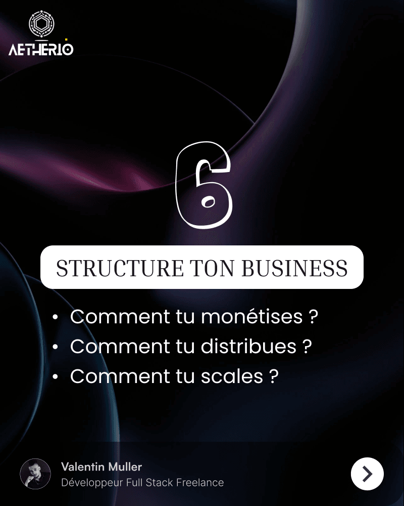 Structure ton business