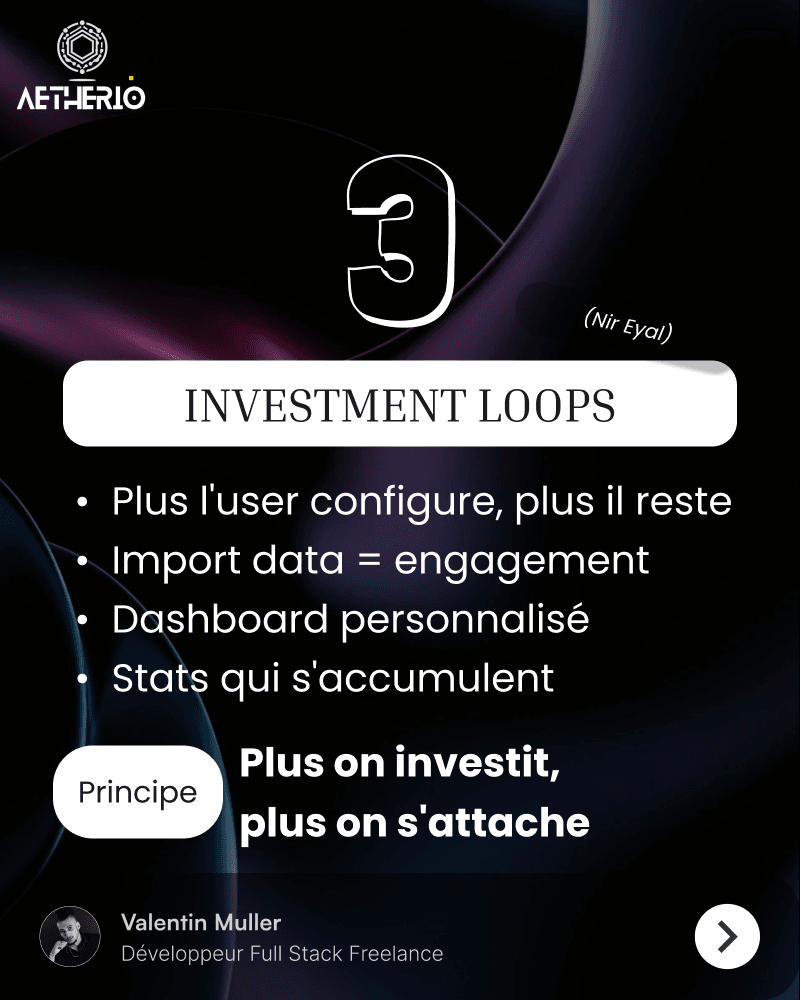 Investment Loops - Neuromarketing SaaS