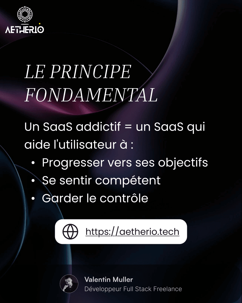 Principe fondamental - Neuromarketing SaaS