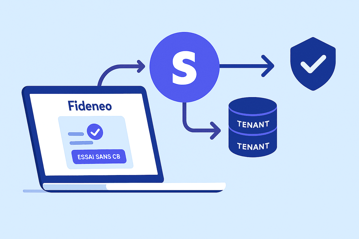 Développement d'application avec intégration Stripe
